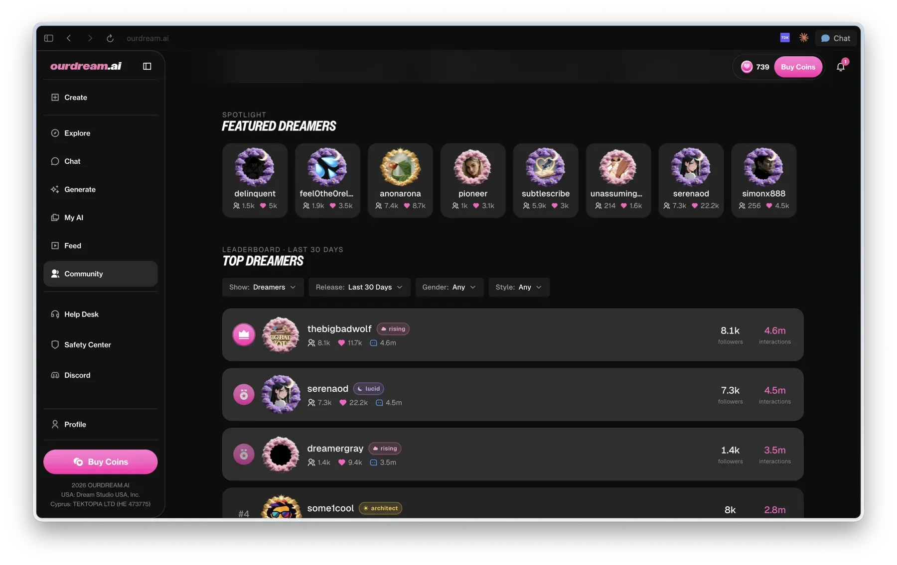OurDream AI community leaderboard showing featured creators, interaction counts, and Dreamer tiers.
